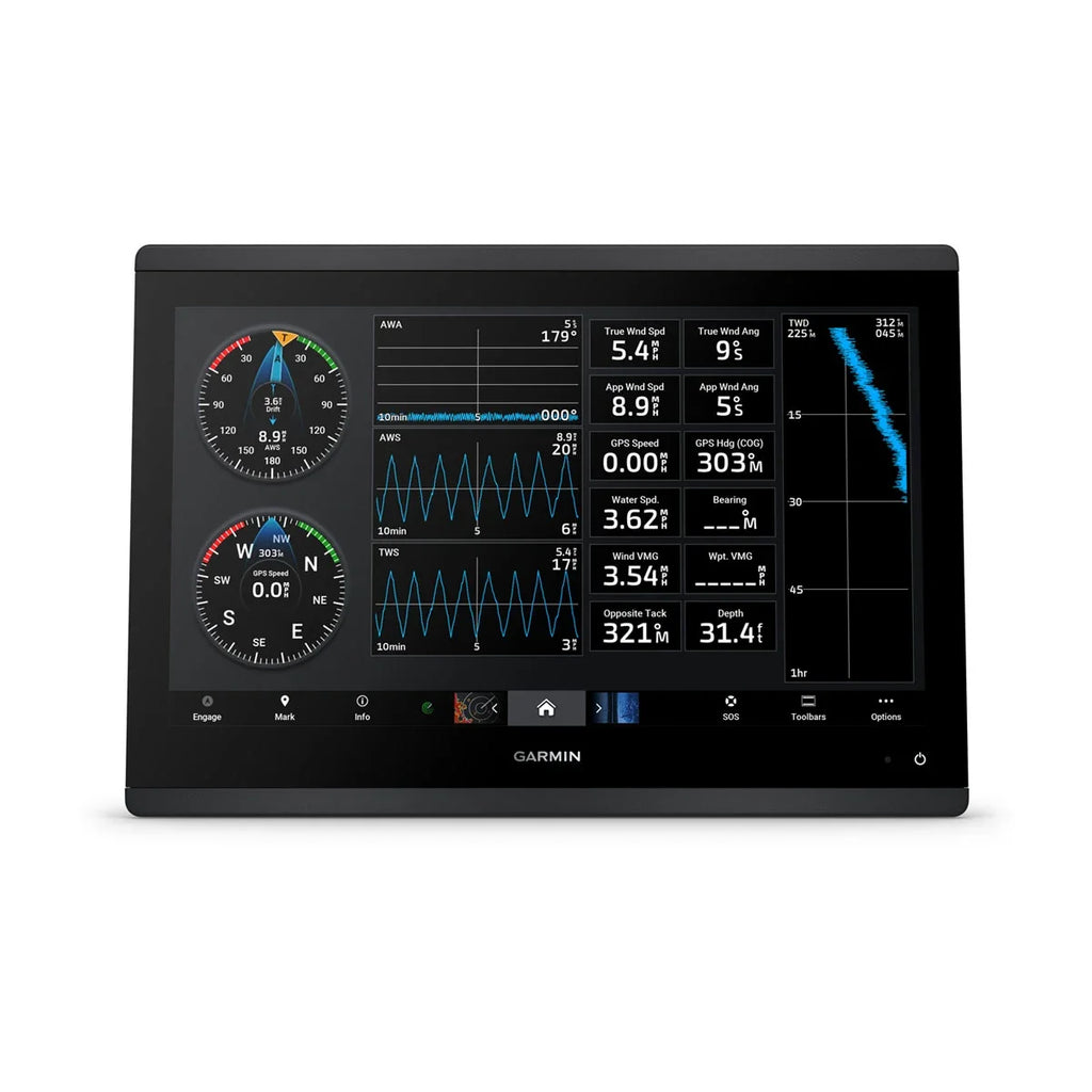 GPSMAP® 1523xsv