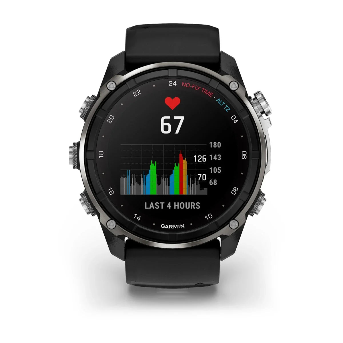 Descent™ Mk3i – 51 mm