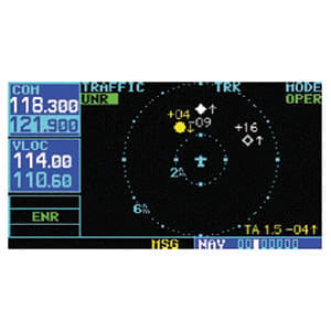 GTS™ 800 TAS
