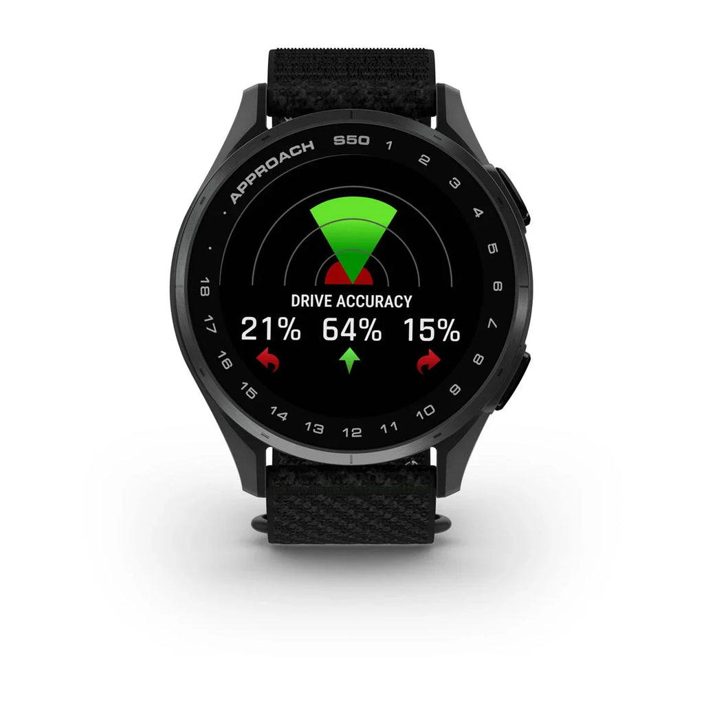 Approach® S44