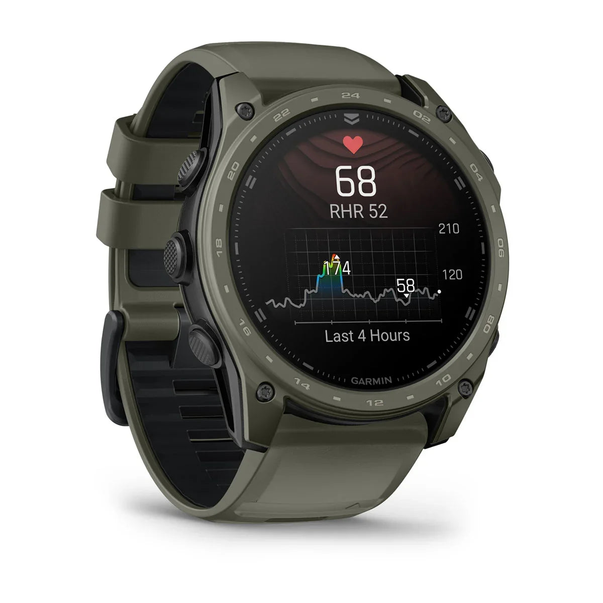 tactix® 8 – 51 mm, Solar, Elite