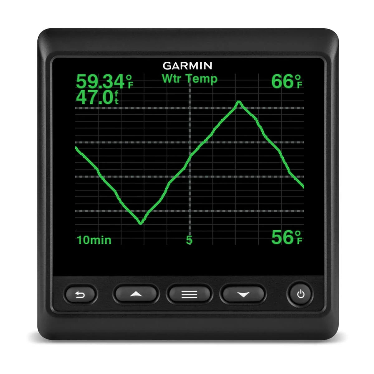 GMI™ 20