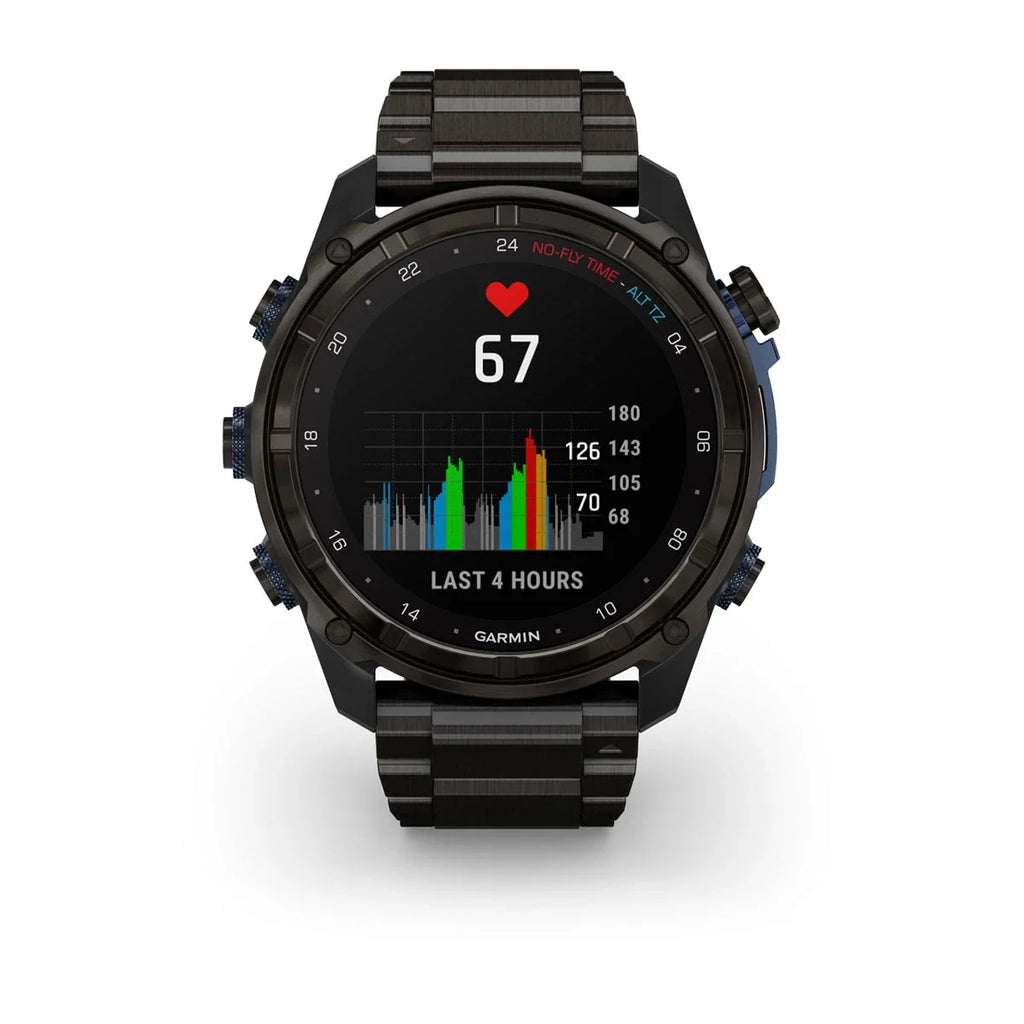 Descent™ Mk3i – 51 mm