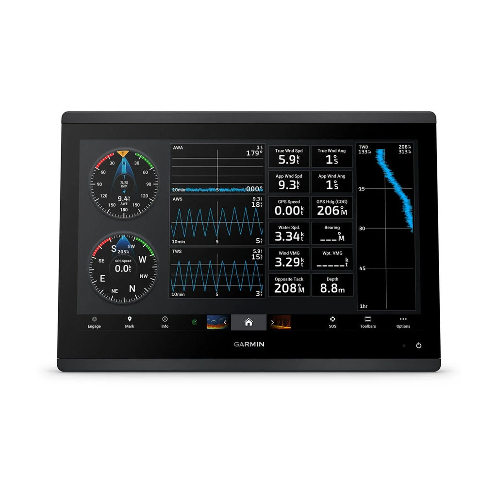 GPSMAP® 1523xsv