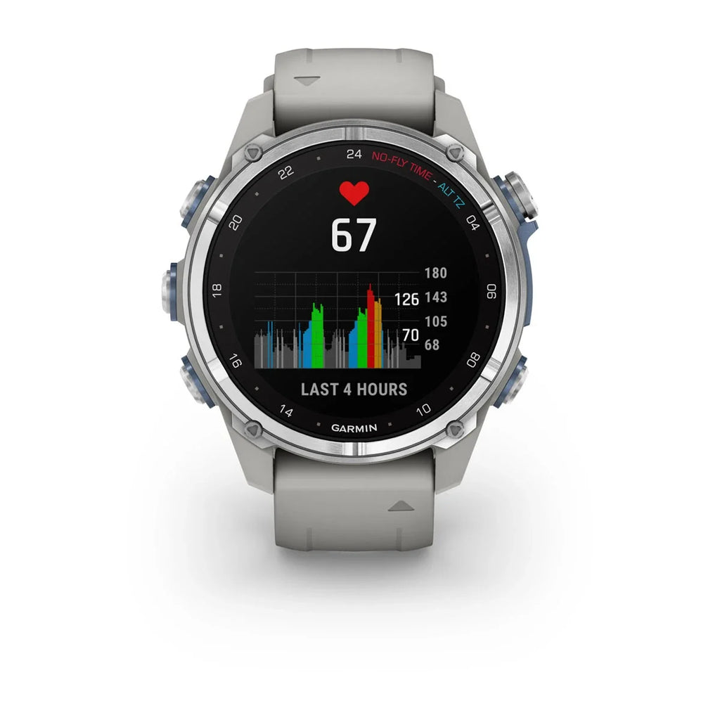 Descent™ Mk3i – 51 mm