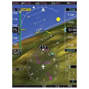GTS™ 800 TAS